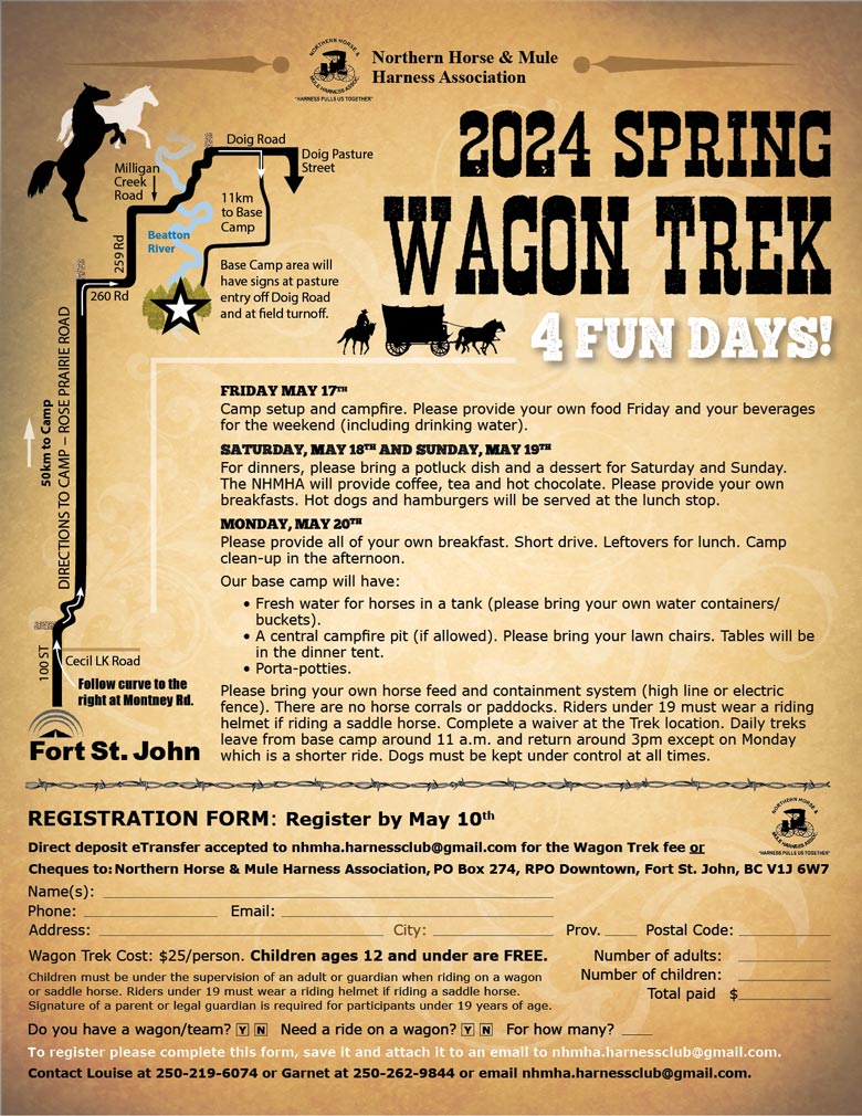 Spring Wagon Trek Poster